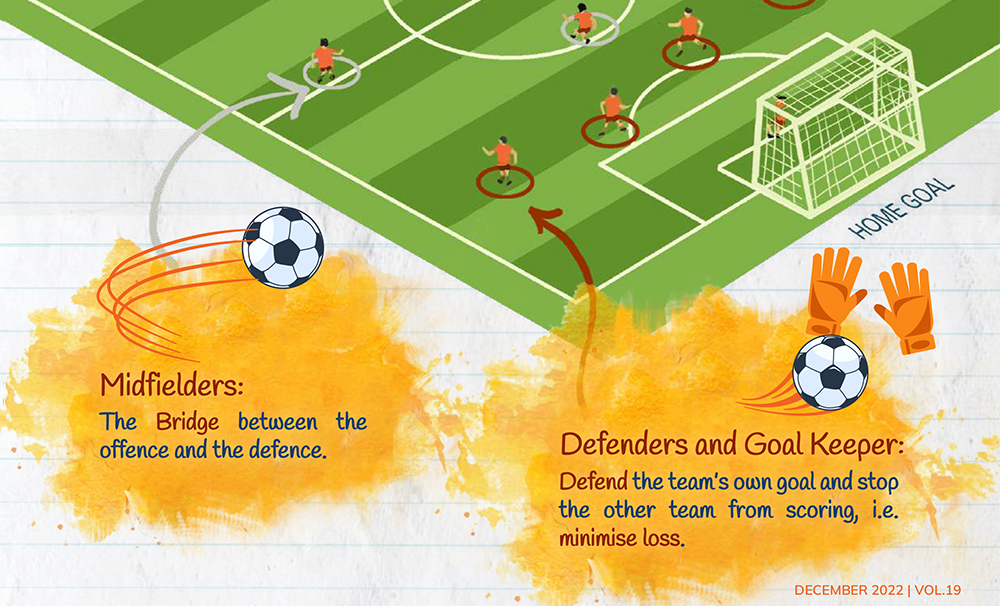 Learn financial football this season!