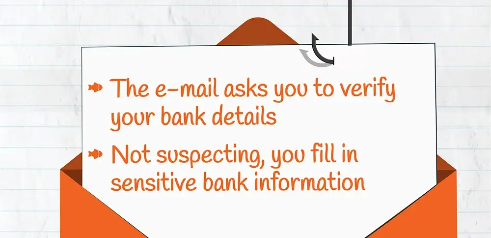Verify your bank details