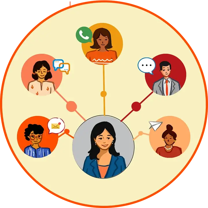 Network consistently