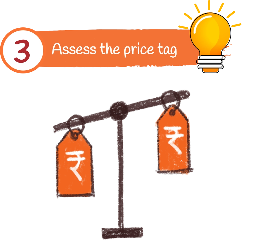 Assess the price tag