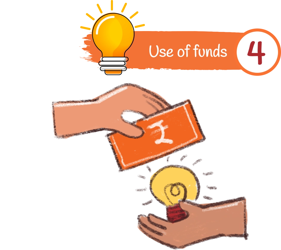 Use of funds