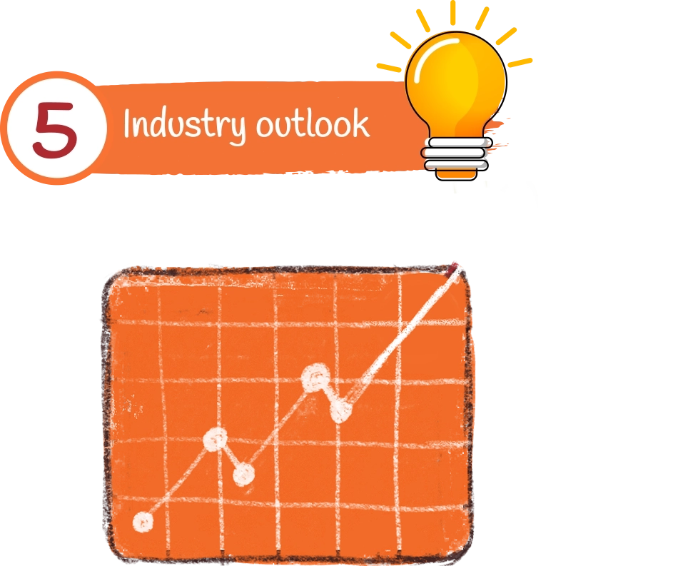 Industry outlook
