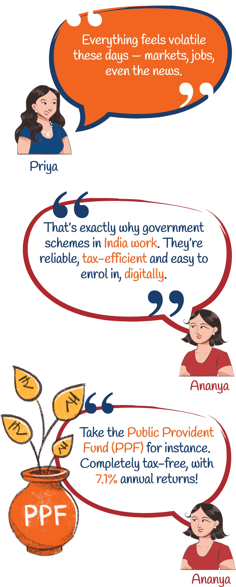 Priya:Everything feels volatile these days — markets, jobs, even the news. Ananya:That’s exactly why government schemes in India work. They’re reliable, tax-efficient and easy to enrol in, digitally. Ananya:Take the Public Provident Fund (PPF) for instance. Completely tax-free, with 7.1% annual returns!