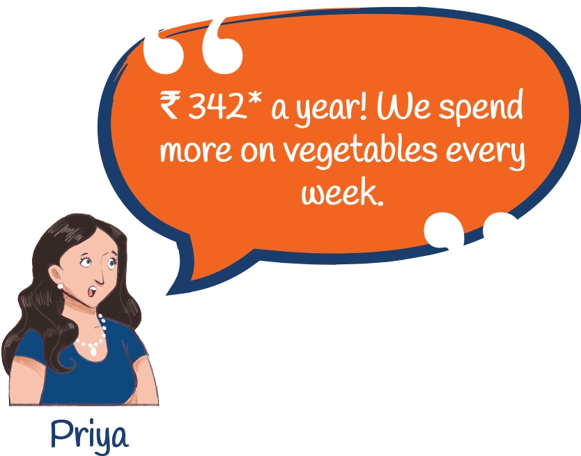 ₹436 a year! We spend more on vegetables every week.