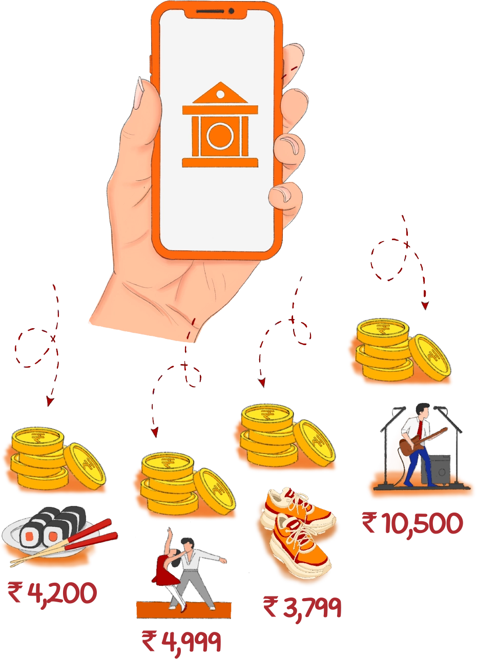 ₹4,200 ₹4,999 ₹3,799 ₹10,500 