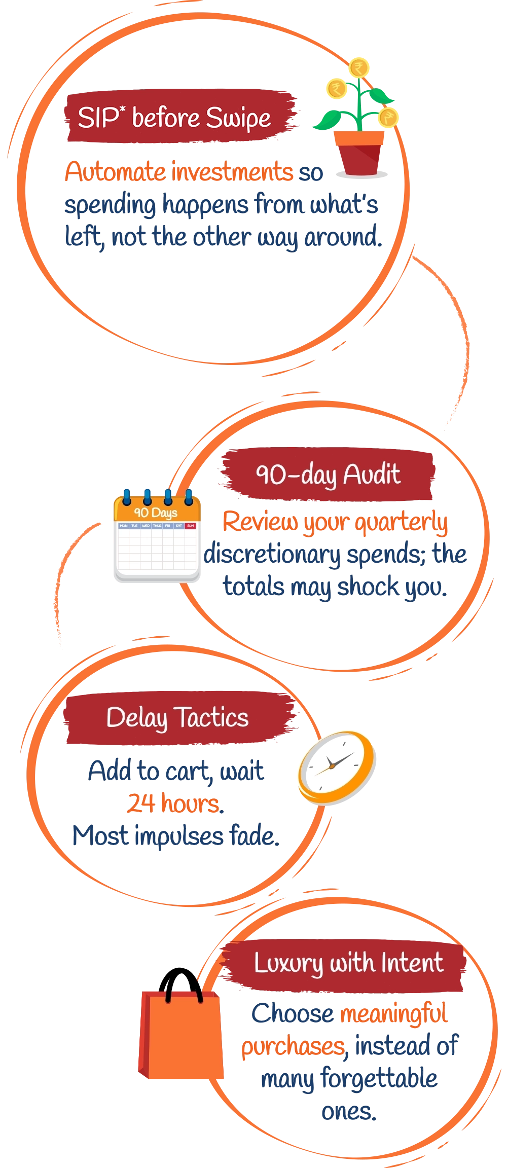 SIP before Swipe Automate investments so spending happens from what’s left, not the other way around. INVEST NOW 90-day Audit Review your quarterly discretionary spends; the totals may shock you. Delay Tactics Add to cart, wait 24 hours. Most impulses fade. Luxury with Intent Choose meaningful purchases, instead of many forgettable ones. 