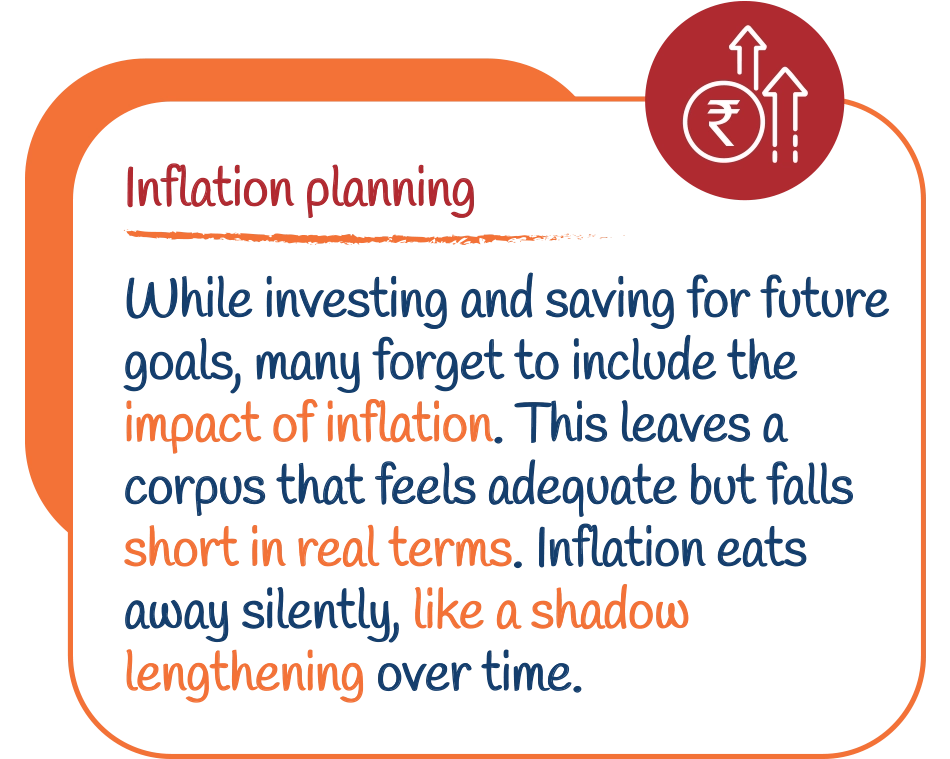 Inflation planning: Inflation planning While investing and saving for future goals, many forget to include the impact of inflation. This leaves a corpus that feels adequate but falls short in real terms. Inflation eats away silently, like a shadow lengthening over time.