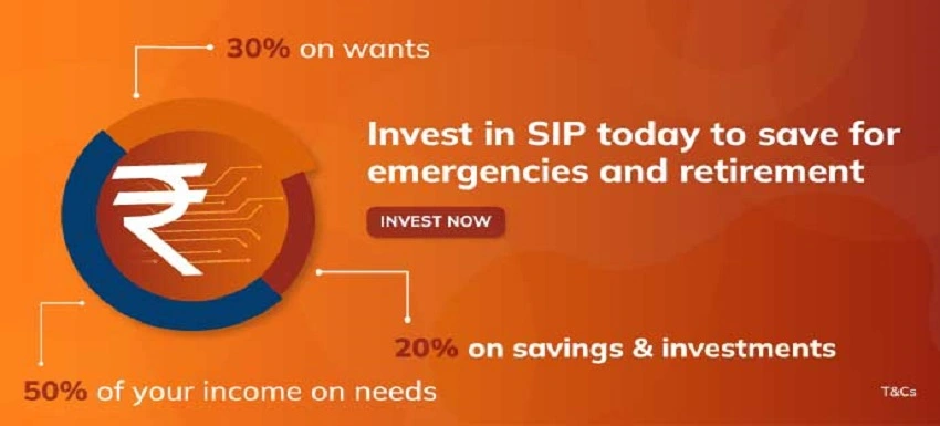 Actively Managed Mutual Funds or Passively Managed Index Funds?