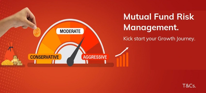 Mutual Fund Risk Measurement