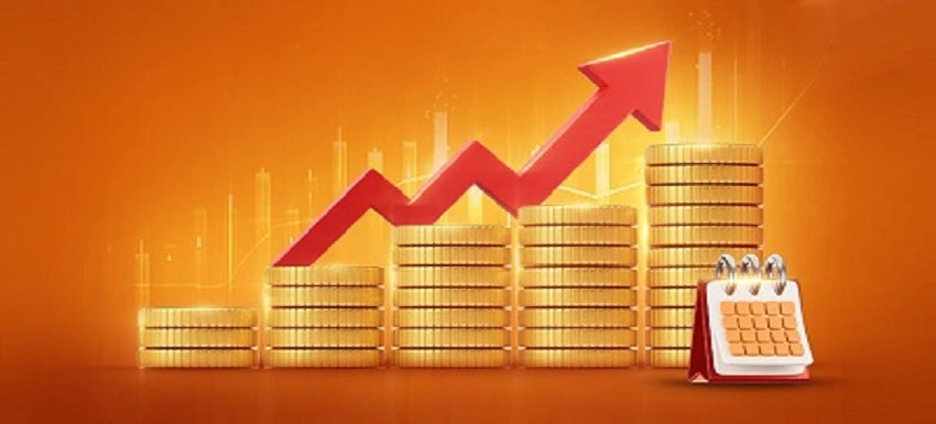 Rupee Cost Averaging
