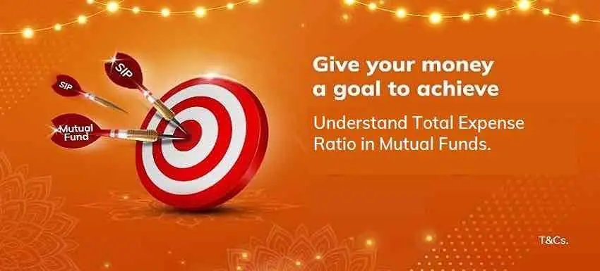 Total Expense Ratio In Mutual Fund