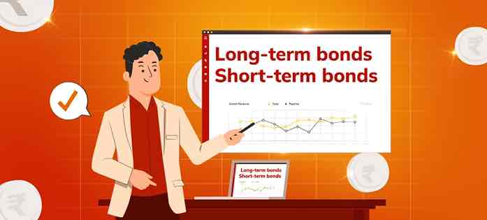 What are Dynamic Funds