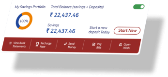 Retail Digital Banking